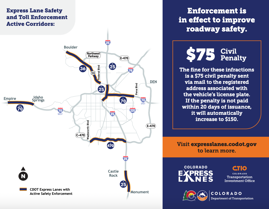 Cross the Line, Pay the Fine: Colorado’s Express Lane Safety Enforcement